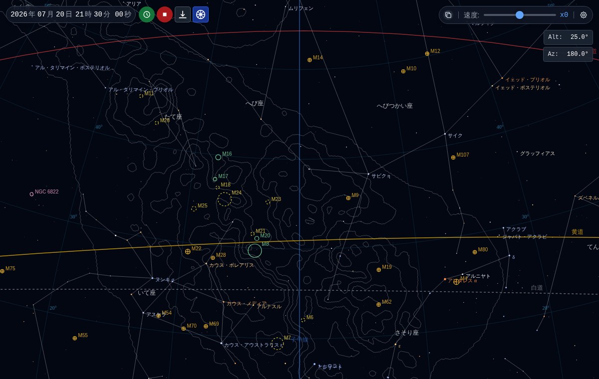 夏のいて座付近。多数の球状星団、散開星団、干潟星雲などの記号が並ぶ