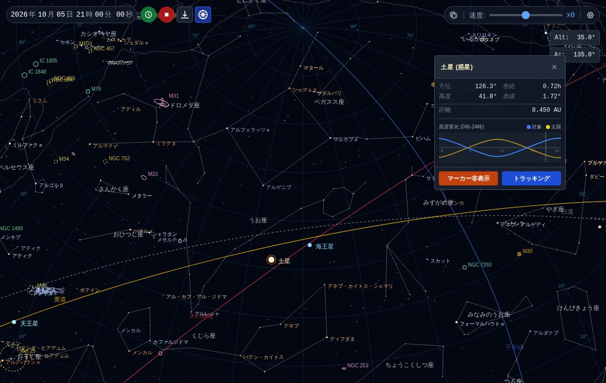 秋の夜空。土星と海王星が近くに並び、土星の情報ウィンドウに高度変化グラフが表示されている