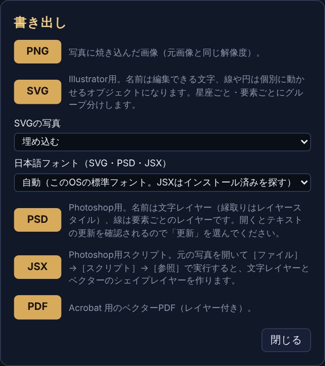 書き出しメニュー。PNG、SVG、PSD、JSX、PDF
