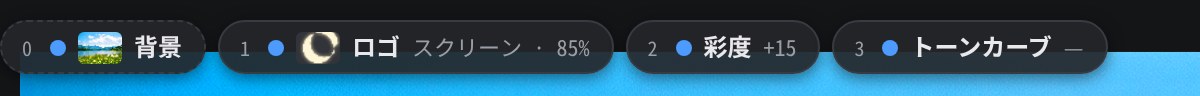 バッジの並び。0 背景、1 ロゴ スクリーン 85%、2 彩度 +15、3 トーンカーブ RGB